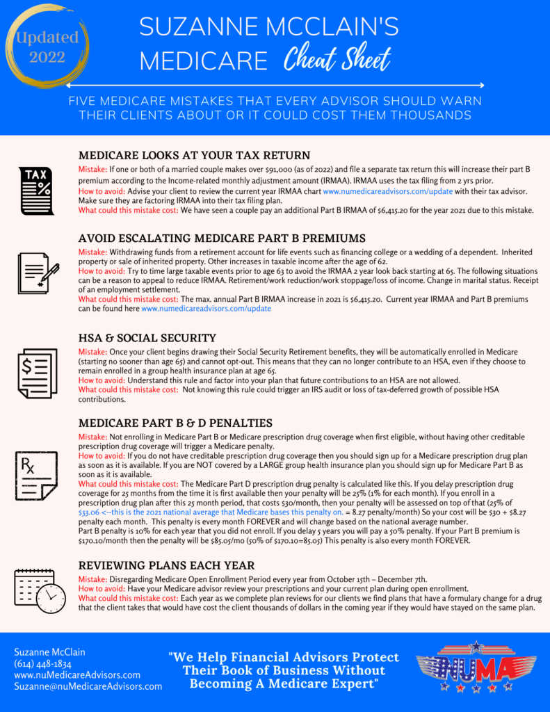 2022 Financial Advisor Medicare Cheat Sheet | National United Medicare ...