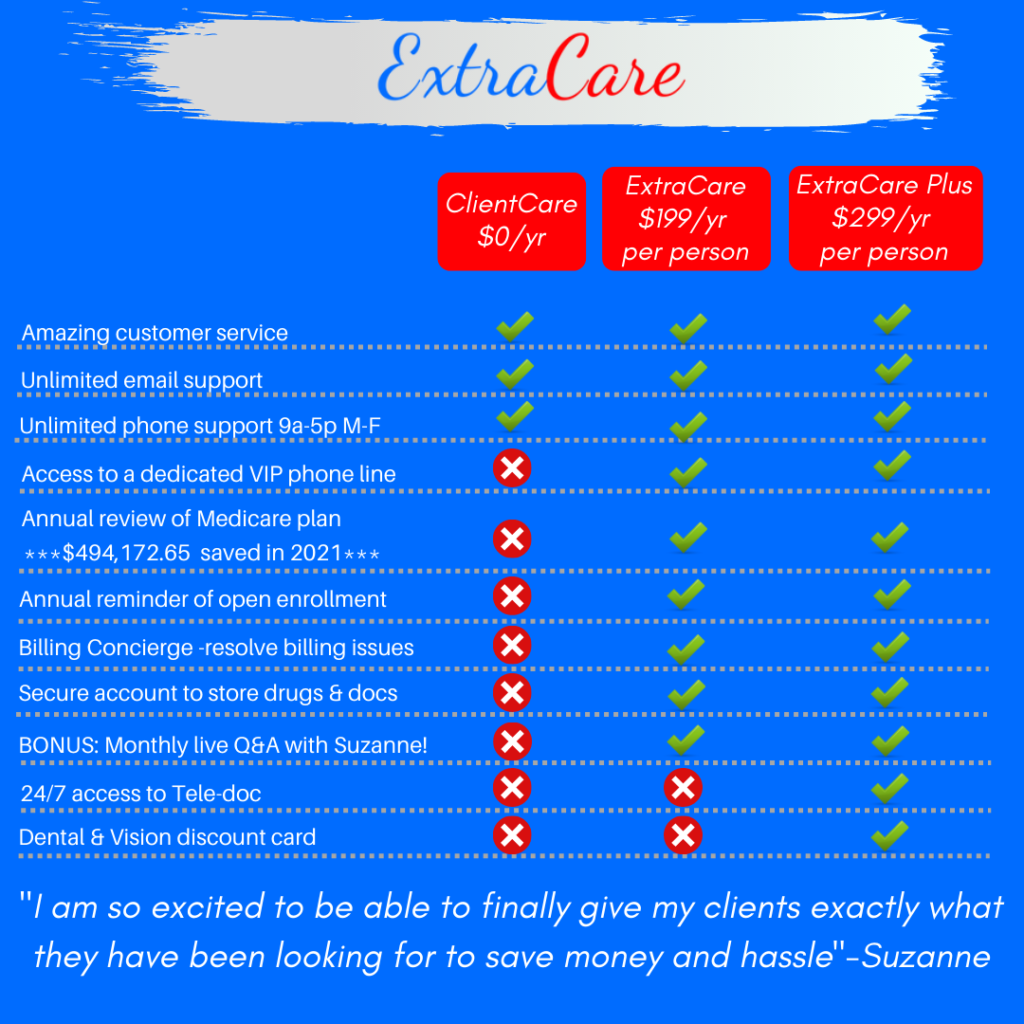 extracare-national-united-medicare-advisors